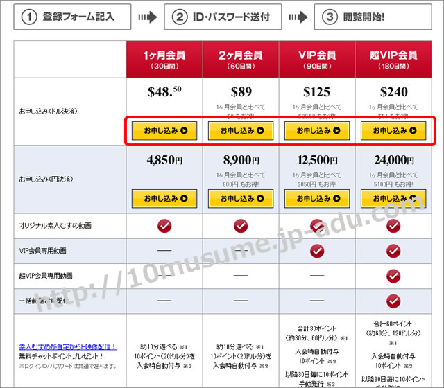 天然むすめの入会方法１